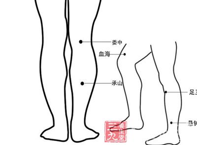 取穴人体承山穴位于小腿后面正中,委中穴与昆仑穴之间,当伸直小腿或