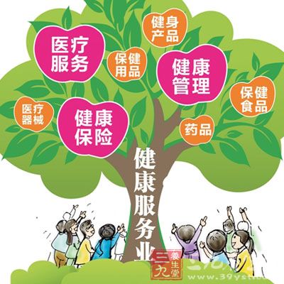 江西省建立多样化健康服务 提高生活水平
