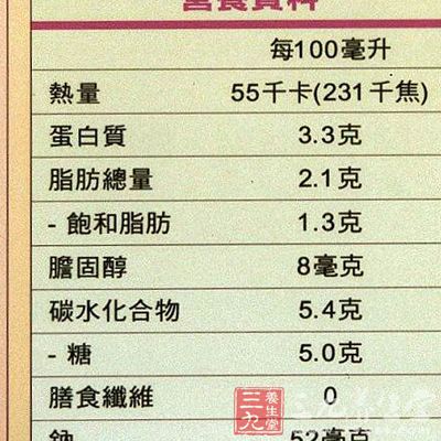 食品的营养品质，本质上取决于原料及其比例。按法规要求，含量大的原料应当排在第一位，少的原料排在后一位