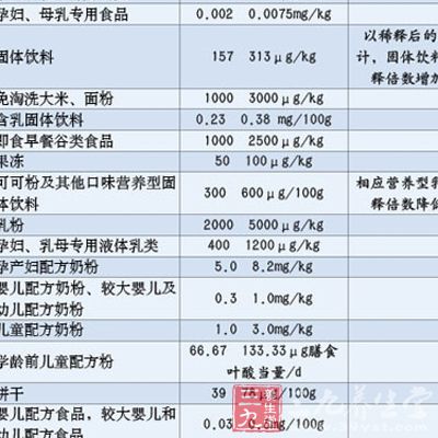 动物用的抗生素会让它产生抗药性，不过没有研究表明，它对人类也有影响