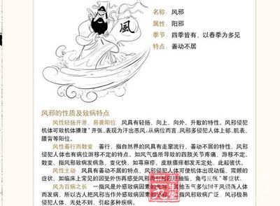 风邪的性质及致病特点 风邪的性质及致病特点