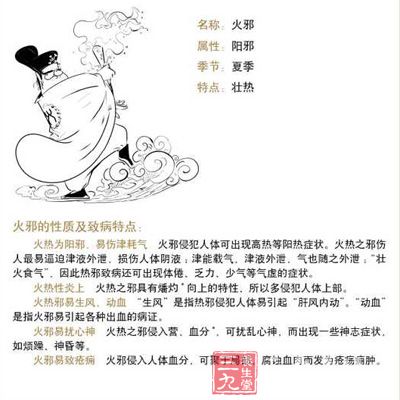 火热之邪侵袭人体,往往燔灼肝经,劫耗阴液,使经脉失其滋养濡润,而致肝风内动,称为“热极生风” 火热之邪侵袭人体,往往燔灼肝经,劫耗阴液,使经脉失其滋养濡润,而致肝风内动,称为“热极生风”