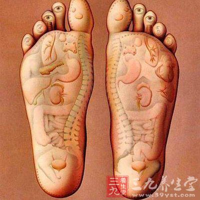 脚底按摩 脚底按摩的手法及保健穴位(9)