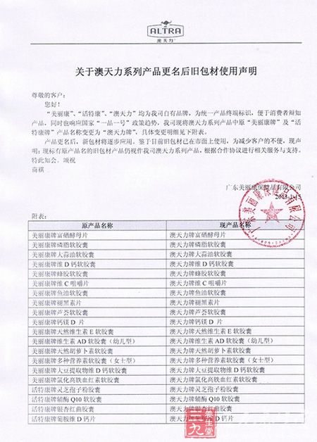 关于澳天力系列产品更名后旧包装材使用声明 关于澳天力系列产品更名后旧包装材使用声明