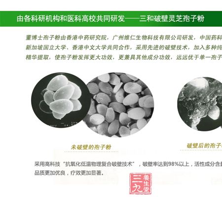 由各科机构和医科高校共同研发---三和破壁灵芝孢子粉 由各科机构和医科高校共同研发---三和破壁灵芝孢子粉