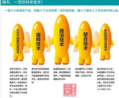 瑞年,一流的科学技术! 瑞年,一流的科学技术!