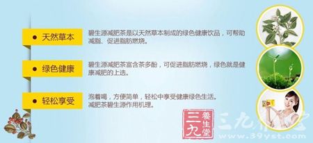 碧生源减肥茶成分和作用 碧生源减肥茶成分和作用