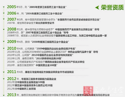 科学配比、营养均衡 科学配比、营养均衡