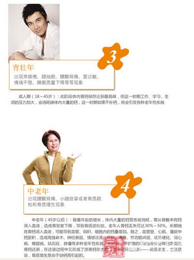 适宜人群青壮年和中老年