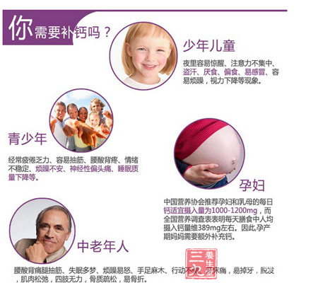 腰酸背痛腿抽筋,失眠多梦、烦躁易怒、手足麻木、行动不便 5