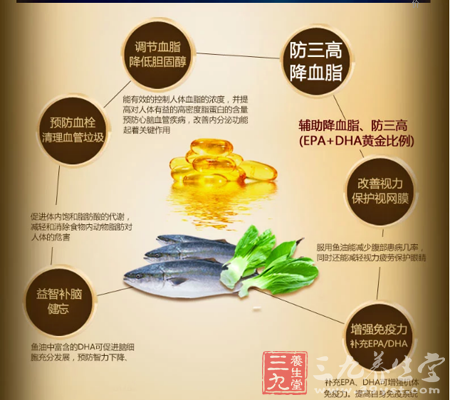 调节血脂 降低胆固醇 3