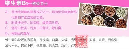 维生素B3&mdash;抗炎卫士