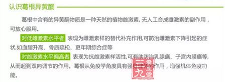 认识葛根异黄酮