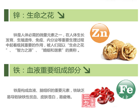 锌是人体必需的微量元素之一,在人体生长发育 2