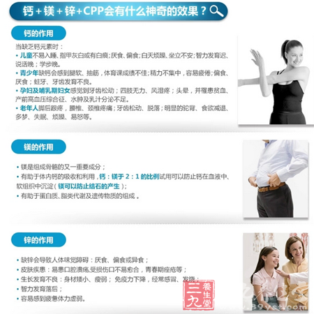 钙+镁+锌+CPP会有什么神奇的效果 7