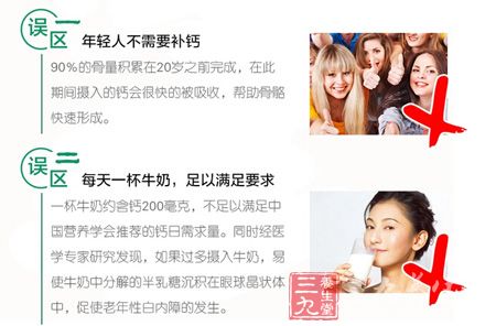 误区一二 年轻人不需要补钙