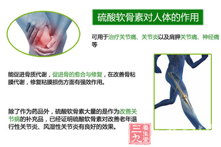 除了作为药品外,硫酸软骨素大量的是作为改善关节病的补充品 5