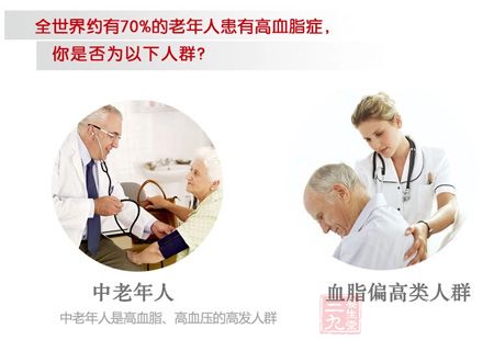 全世界约有70%的老年人患有高血脂症，你是否为以下人群