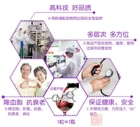 天狮活力康胶囊，你值得信赖