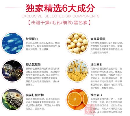 补充肌肤组织流失的胶原质,增加肌肤弹性 6