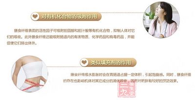 对有机化合物的吸附作用 对有机化合物的吸附作用