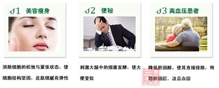 适宜人群 适宜人群