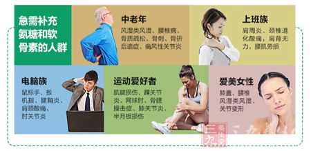 急需补充氨糖和软骨素的人群 急需补充氨糖和软骨素的人群