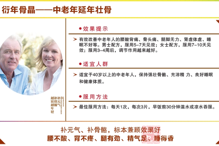 每日1次,每次3片,早饭前30分钟温水或凉水吞服 4