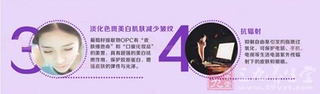 抑制自由基引发的脂质过氧化 抑制自由基引发的脂质过氧化