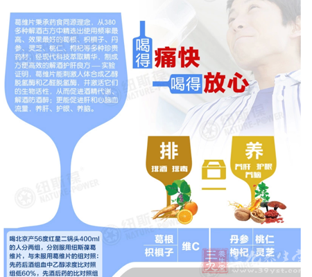 葛维片秉承药食同源理念,从380多种解酒古方中精选出使用频率高 6