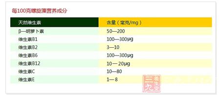 每100克螺旋藻营养成分