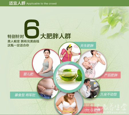 美人蜕变,拥有完美曲线,这瓶一定适合你 7