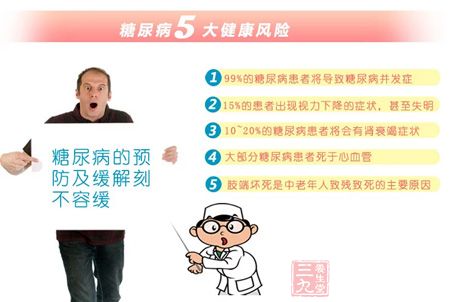 糖尿病的5大健康风险 糖尿病的5大健康风险