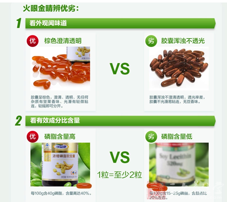 看有效成分含量对比 8