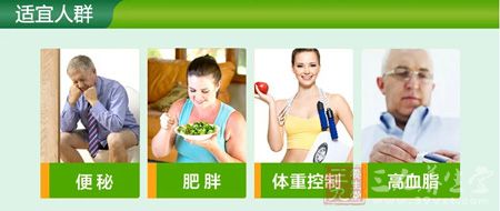 适宜人群