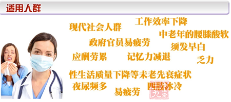 性生活质量下降等未老先衰症状 5