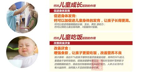 针对儿童成长和吃饭起到的作用
