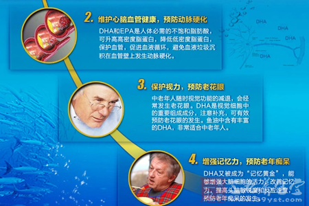维护心脑血管健康,预防动脉硬化 5