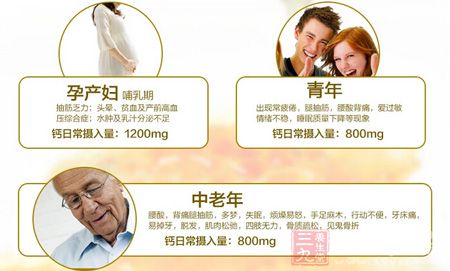 不同人群缺钙的表现及摄入量