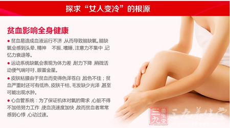 贫血影响全身健康 3