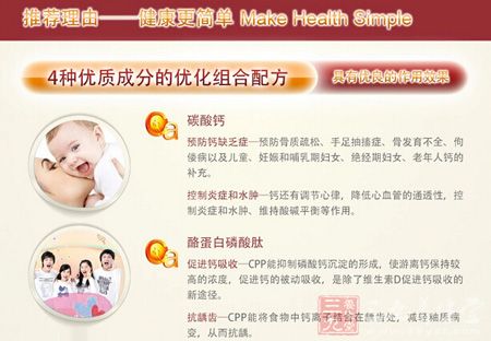 4中优质成分的优化组合配方具有优良的作用效果 4中优质成分的优化组合配方具有优良的作用效果