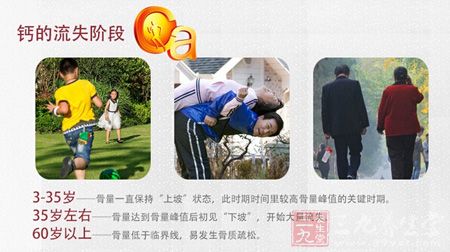 钙的流失阶段 钙的流失阶段