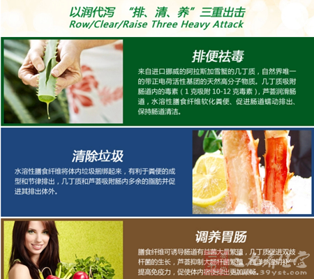 膳食纤维可诱导肠道有益菌大量繁殖 7