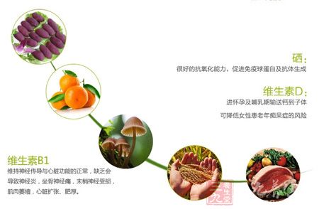 各种微量元素 各种微量元素