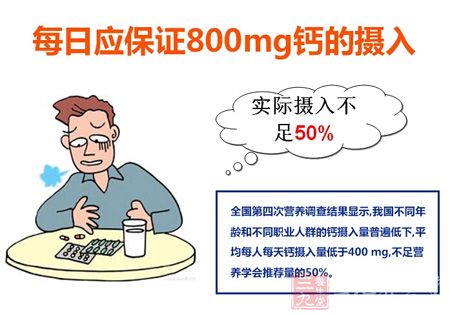 每日应保证800mg钙的摄入 每日应保证800mg钙的摄入