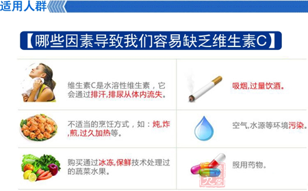 哪些因素导致我们容易缺乏维生素C 5
