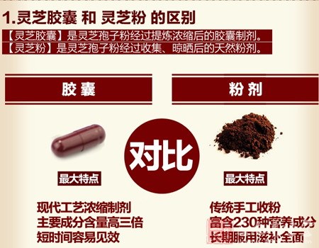 是灵芝孢子粉经过收集、晾晒后的天然粉剂 3