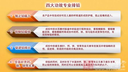 四大功效专业排铅 四大功效专业排铅