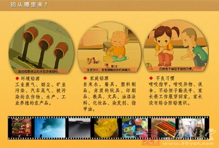 铅从哪里来 铅从哪里来