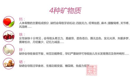4种矿物质 4种矿物质